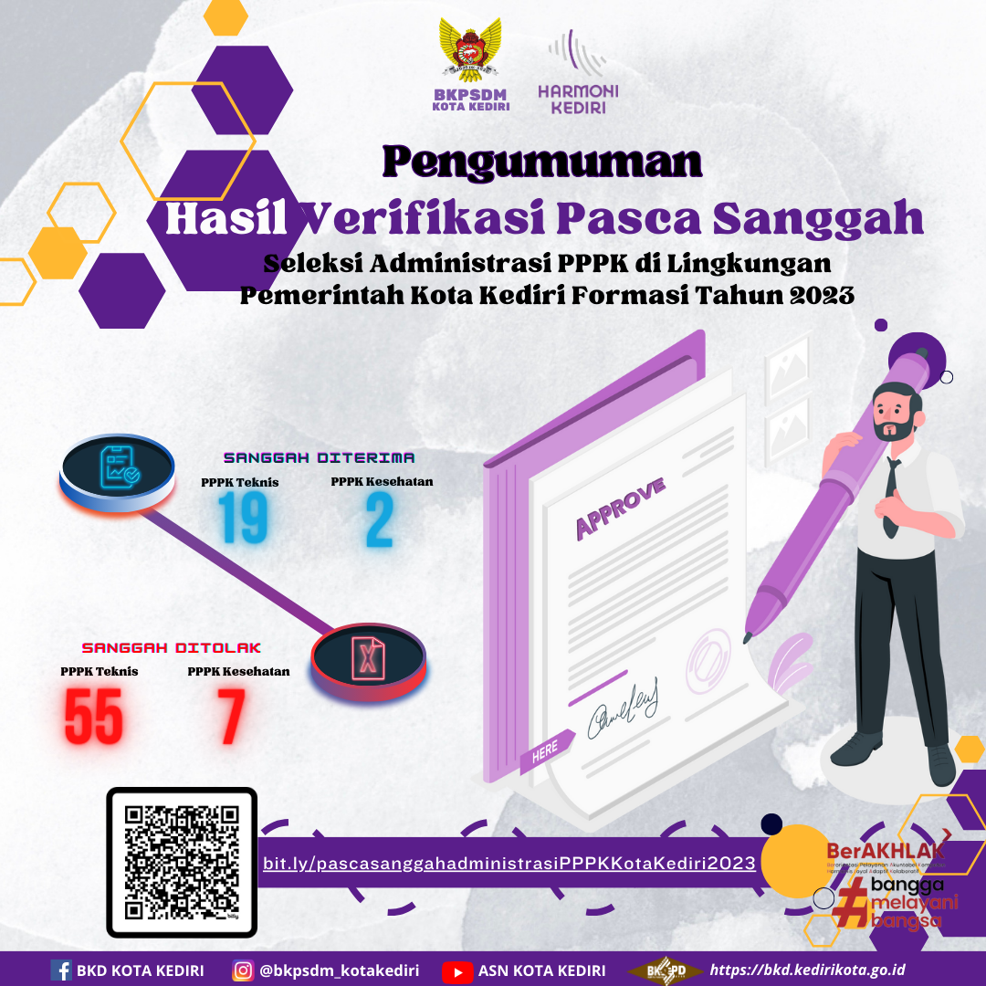 Pengumuman Hasil Verifikasi Pasca Sanggah Seleksi Administrasi PPPK Pemkot Kediri 2023