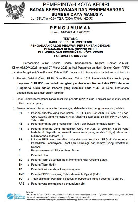 PENGUMUMAN_CPPPK_FORMASI_TAHUN_2022.jpg