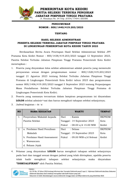 PENGUMUMAN_HASIL_SELEKSI_ADMINISTRASI_JPTP_2023.png